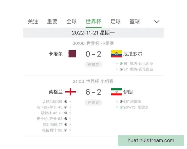 世界杯竞猜数据分析与预测模型构建及其对赛事结果的影响研究